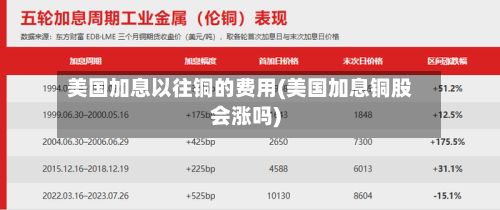 美国加息以往铜的费用(美国加息铜股会涨吗)