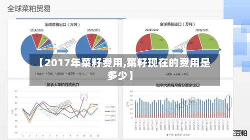 【2017年菜籽费用,菜籽现在的费用是多少】