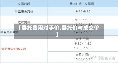 【委托费用对手价,委托价与成交价】-第3张图片