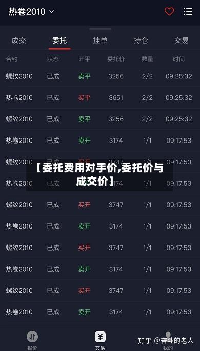 【委托费用对手价,委托价与成交价】