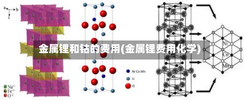 金属锂和钴的费用(金属锂费用化学)
