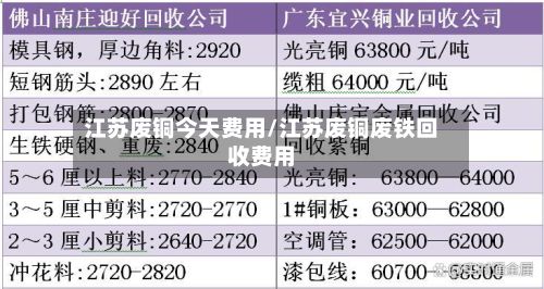 江苏废铜今天费用/江苏废铜废铁回收费用