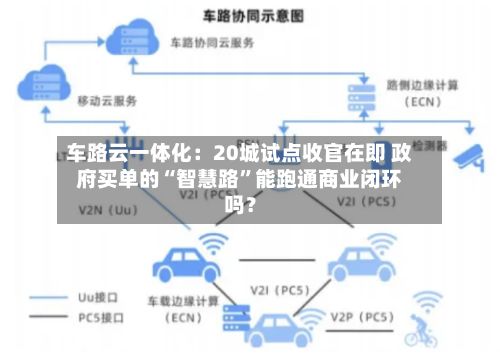 车路云一体化：20城试点收官在即 政府买单的“智慧路	”能跑通商业闭环吗？-第2张图片