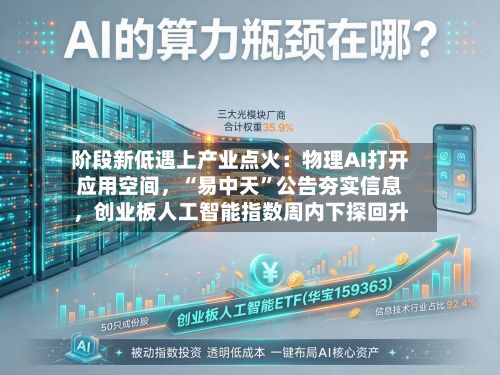阶段新低遇上产业点火：物理AI打开应用空间，“易中天”公告夯实信息，创业板人工智能指数周内下探回升-第2张图片