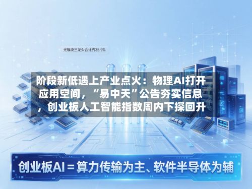 阶段新低遇上产业点火：物理AI打开应用空间	，“易中天”公告夯实信息，创业板人工智能指数周内下探回升-第3张图片