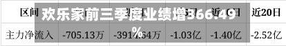 欢乐家前三季度业绩增366.49%-第1张图片