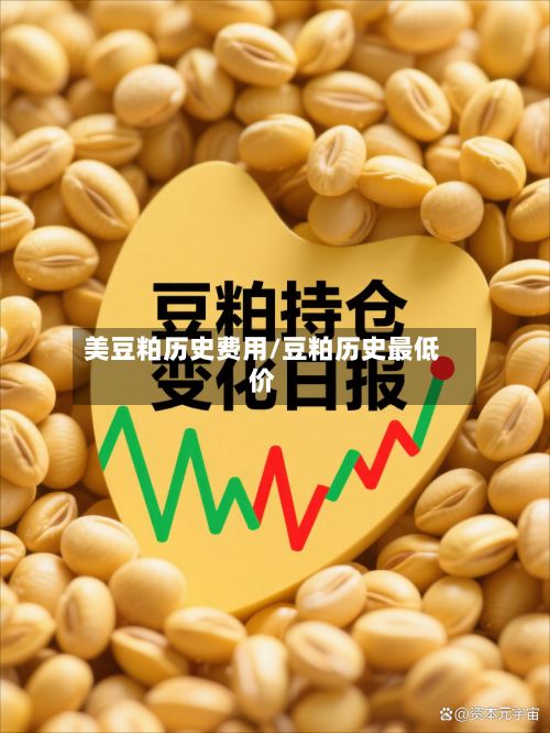 美豆粕历史费用/豆粕历史最低价-第3张图片