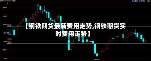 【钢铁期货最新费用走势,钢铁期货实时费用走势】-第3张图片