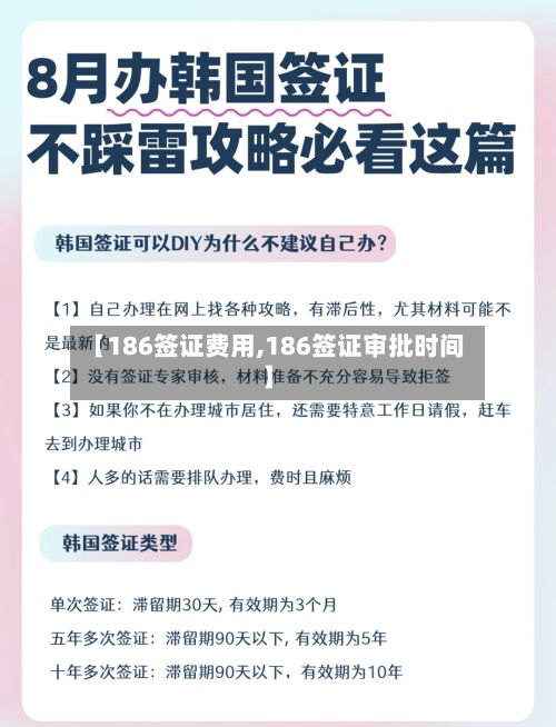 【186签证费用,186签证审批时间】