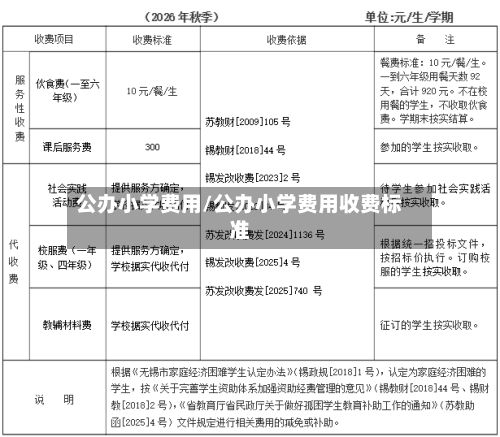 公办小学费用/公办小学费用收费标准