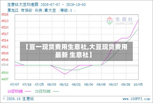 【豆一现货费用生意社,大豆现货费用最新 生意社】-第2张图片