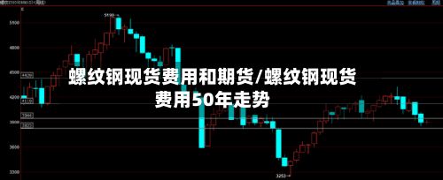 螺纹钢现货费用和期货/螺纹钢现货费用50年走势