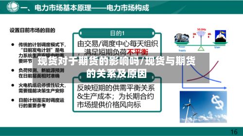现货对于期货的影响吗/现货与期货的关系及原因-第3张图片