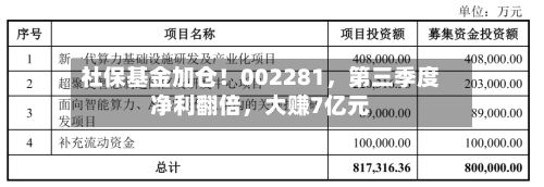 社保基金加仓！002281，第三季度净利翻倍，大赚7亿元-第2张图片