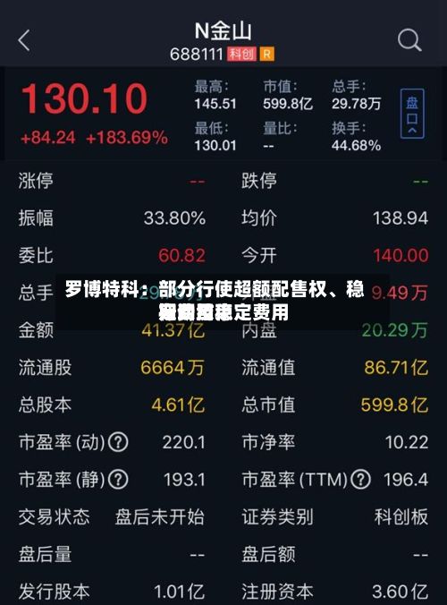 罗博特科：部分行使超额配售权、稳定费用行动及稳定费用期间结束-第2张图片