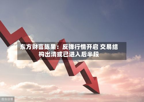 东方财富陈果：反弹行情开启 交易结构出清或已进入后半段