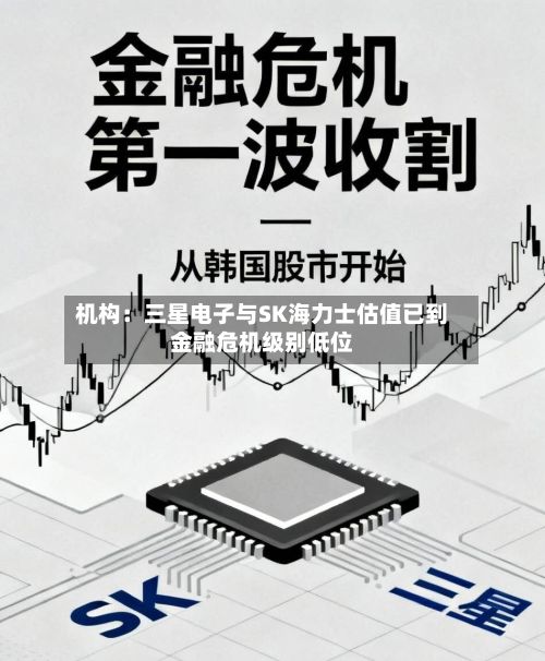 机构:三星电子与SK海力士估值已到金融危机级别低位-第1张图片