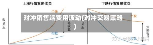 对冲销售端费用波动(对冲交易策略)