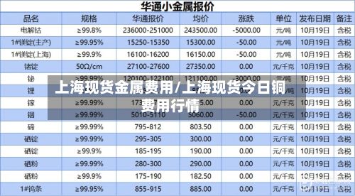 上海现货金属费用/上海现货今日铜费用行情