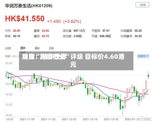 中金：特步世界维持“跑赢行业”评级 目标价4.60港元-第2张图片