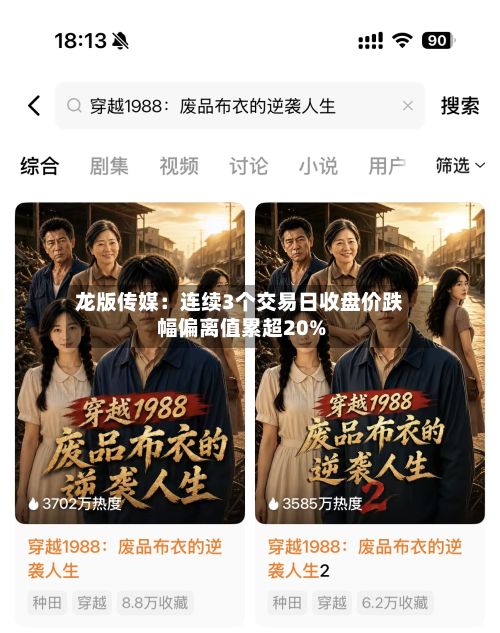 龙版传媒：连续3个交易日收盘价跌幅偏离值累超20%