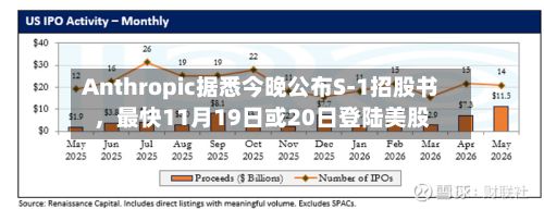 Anthropic据悉今晚公布S-1招股书	，最快11月19日或20日登陆美股-第1张图片