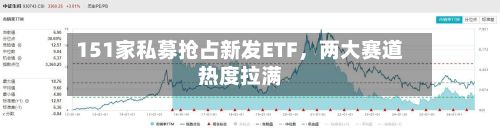 151家私募抢占新发ETF	，两大赛道热度拉满-第3张图片