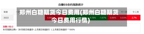郑州白糖期货今日费用(郑州白糖期货今日费用行情)-第3张图片