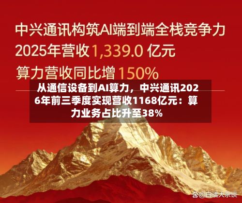 从通信设备到AI算力	，中兴通讯2026年前三季度实现营收1168亿元：算力业务占比升至38%-第2张图片