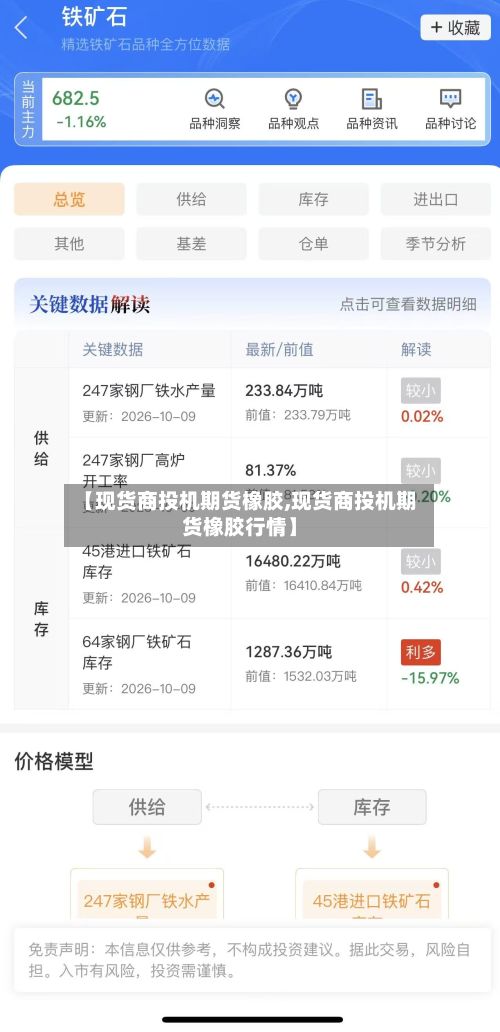 【现货商投机期货橡胶,现货商投机期货橡胶行情】-第2张图片