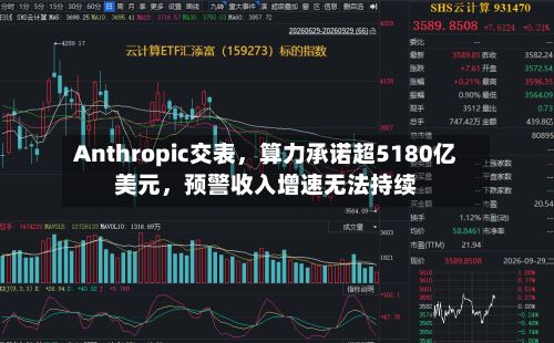 Anthropic交表，算力承诺超5180亿美元	，预警收入增速无法持续-第2张图片