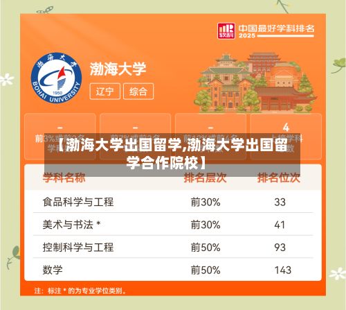 【渤海大学出国留学,渤海大学出国留学合作院校】