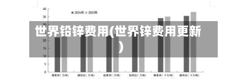世界铅锌费用(世界锌费用更新)