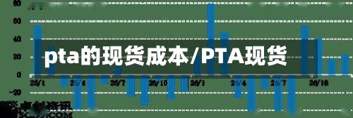 pta的现货成本/PTA现货-第2张图片