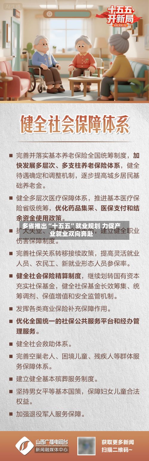 多省推出“十五五”就业规划 力促产业就业双向奔赴-第2张图片