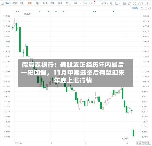 德意志银行：美股或正经历年内最后一轮回调，11月中期选举后有望迎来年底上涨行情-第2张图片