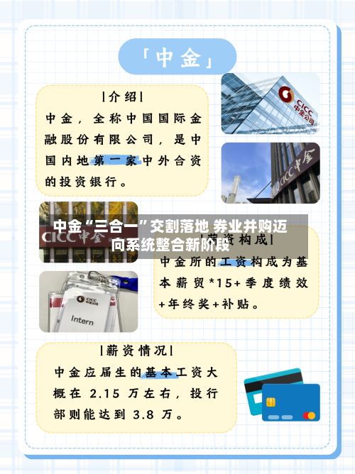 中金“三合一”交割落地 券业并购迈向系统整合新阶段-第2张图片