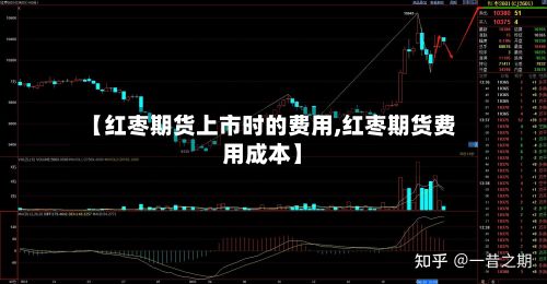 【红枣期货上市时的费用,红枣期货费用成本】