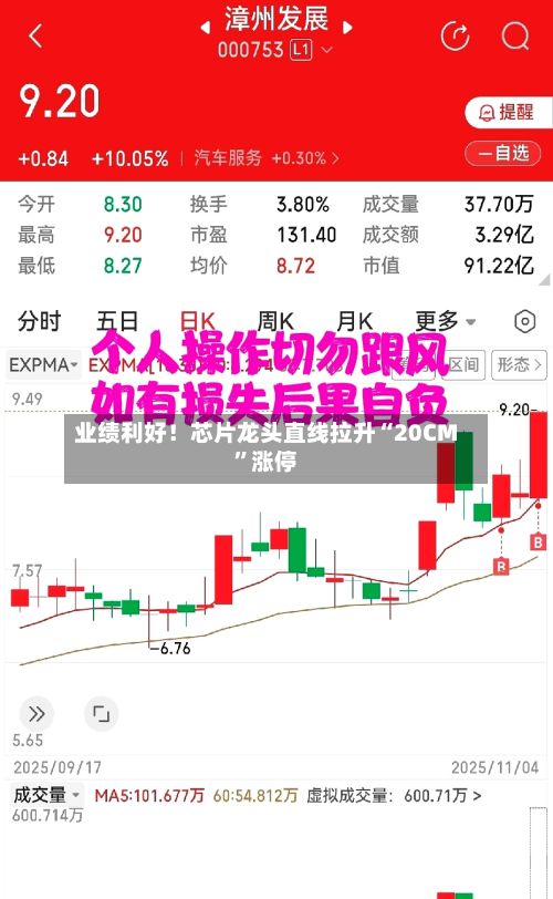 业绩利好！芯片龙头直线拉升“20CM”涨停-第3张图片