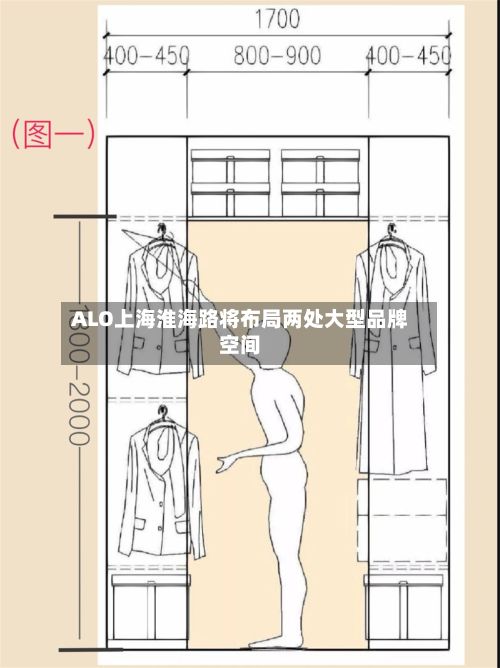 ALO上海淮海路将布局两处大型品牌空间