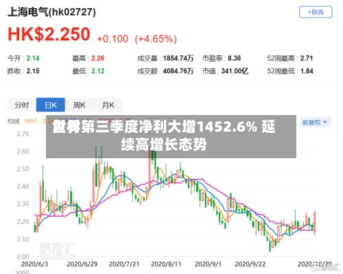 世界
复材第三季度净利大增1452.6% 延续高增长态势-第2张图片