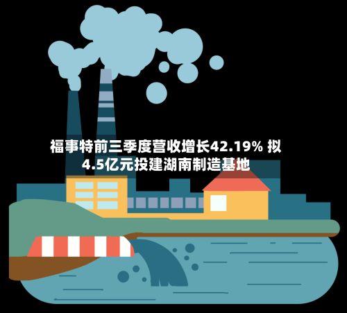 福事特前三季度营收增长42.19% 拟4.5亿元投建湖南制造基地-第2张图片