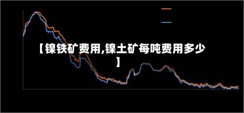 【镍铁矿费用,镍土矿每吨费用多少】-第3张图片