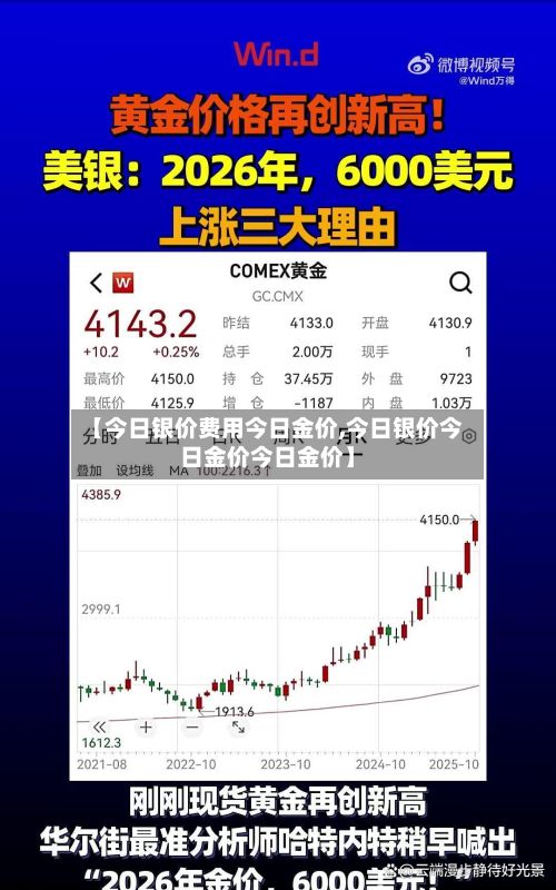 【今日银价费用今日金价,今日银价今日金价今日金价】-第3张图片