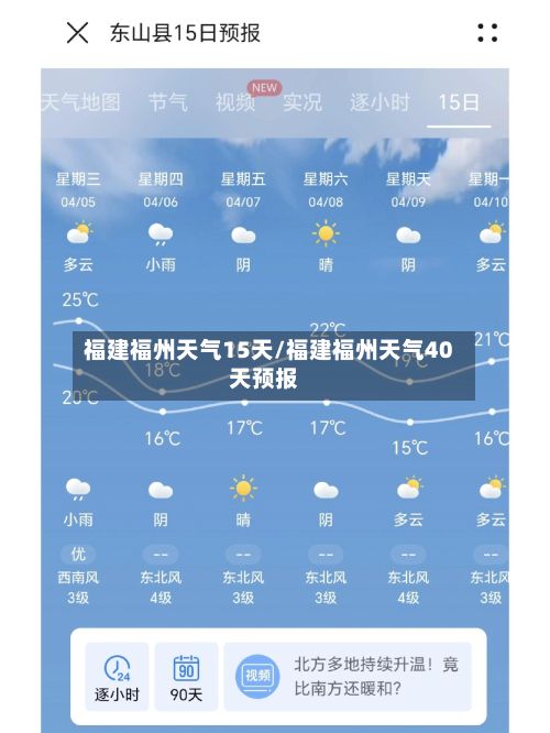 福建福州天气15天/福建福州天气40天预报