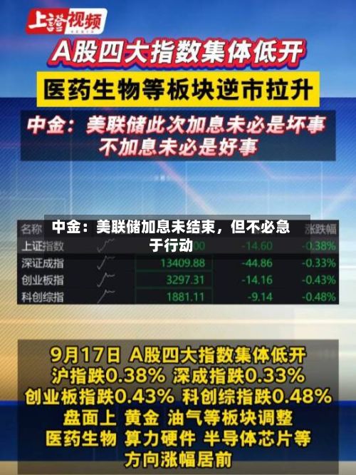 中金：美联储加息未结束，但不必急于行动-第2张图片