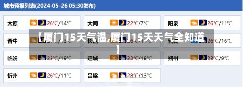 【厦门15天气温,厦门15天天气全知道】-第2张图片