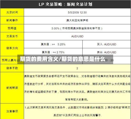 期货的费用含义/期货的意思是什么-第2张图片