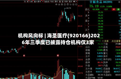 机构风向标 | 海圣医疗(920166)2026年三季度已披露持仓机构仅3家-第2张图片