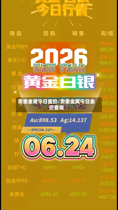 贵重金属今日金价/贵重金属今日金价查询